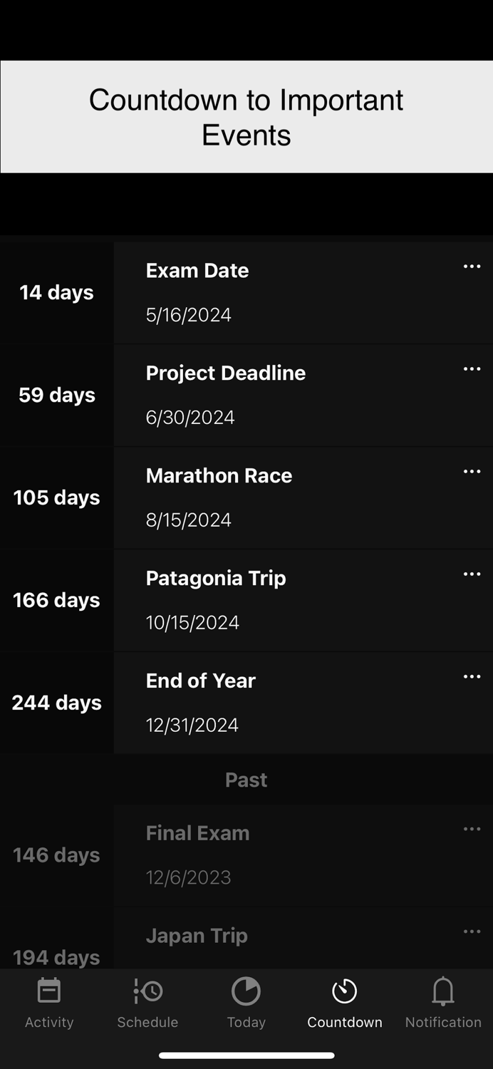 TimeWise AI Planner and Tracker