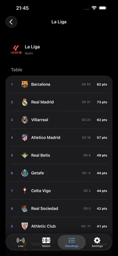 Vozi Pro Foot screenshot 4