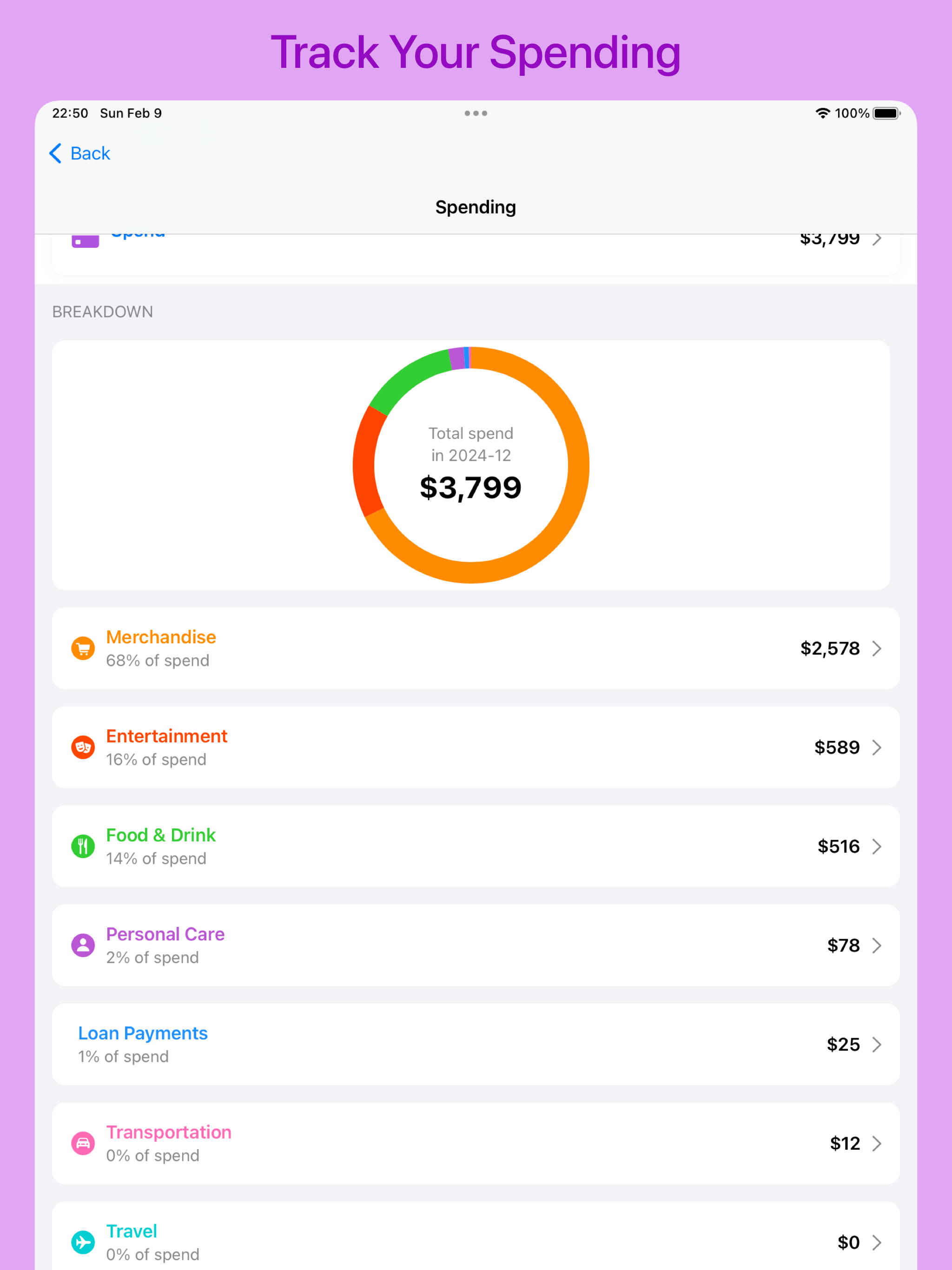 Spend Tracker - Easy Expense