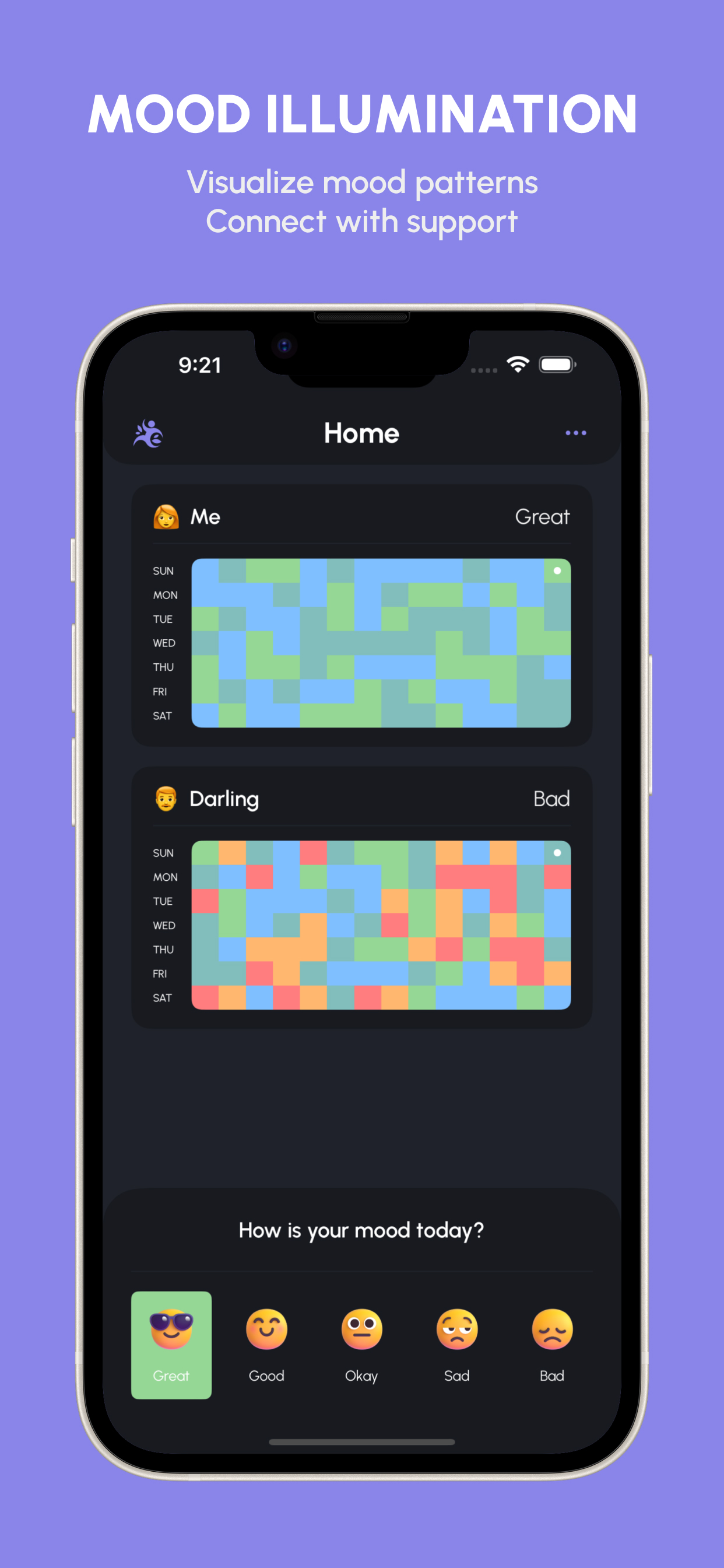 Moodship: track your mood