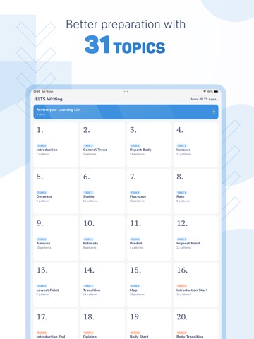 IELTS Writing Preparationのおすすめ画像1