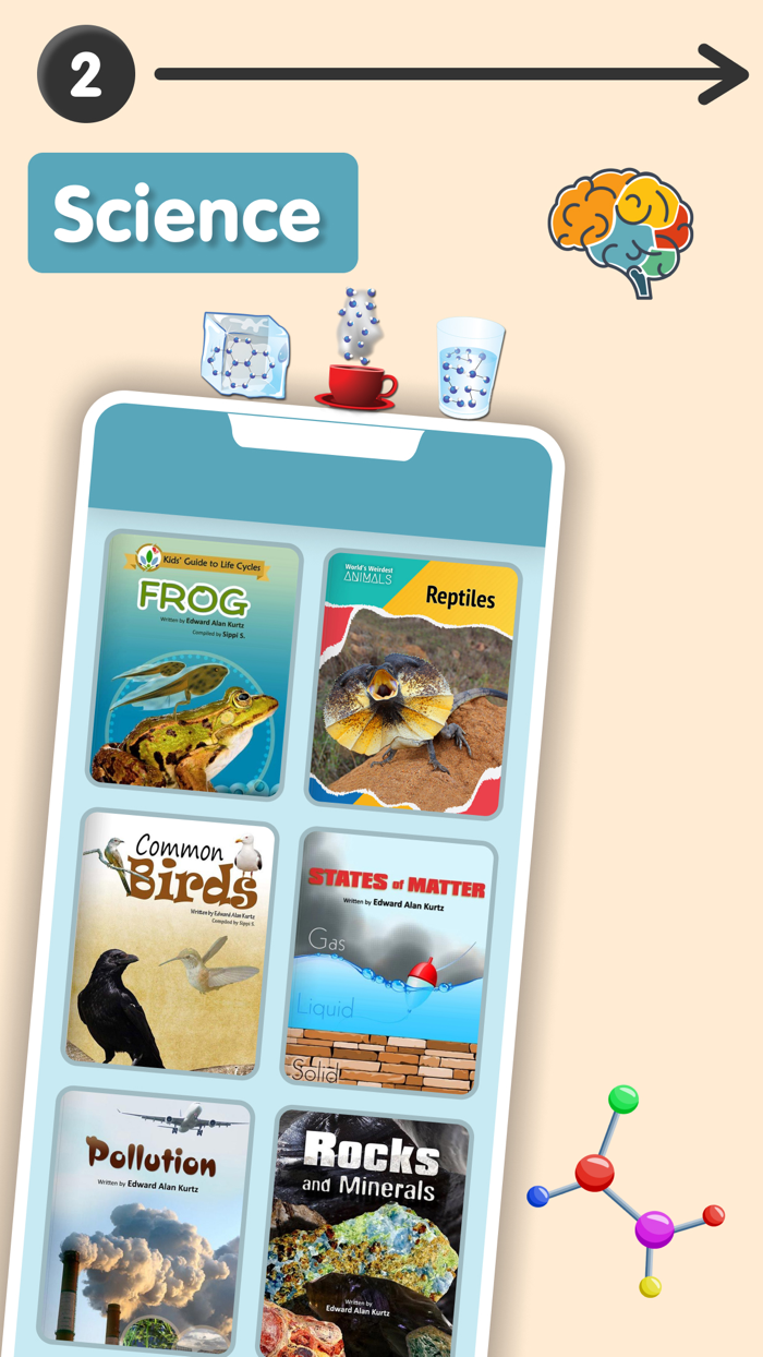 2nd Grade Reading  Phonics