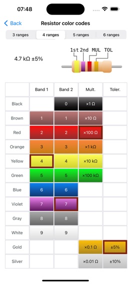 Electronic Component Codesのおすすめ画像2