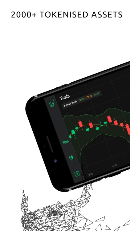 Dzengi.com: Investing