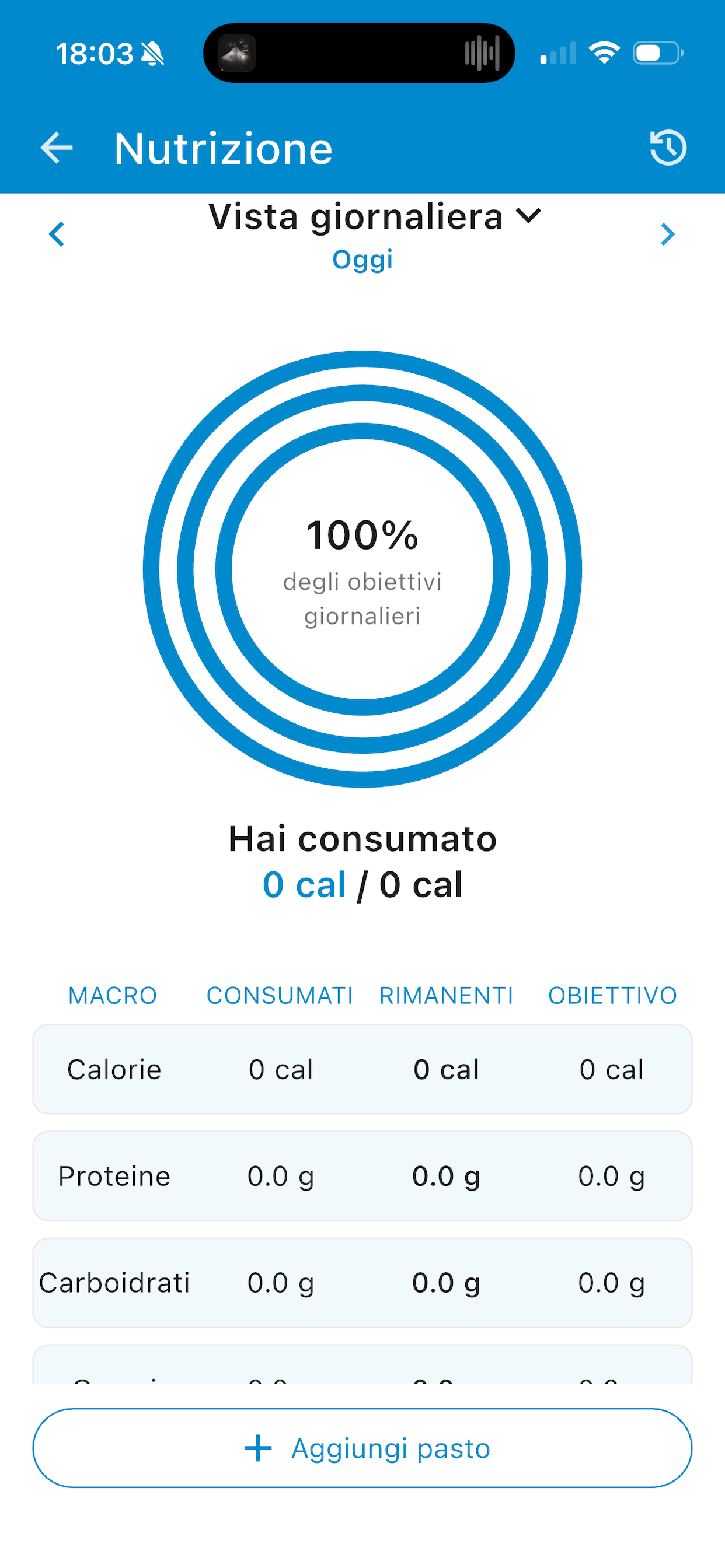 MyShapePTS