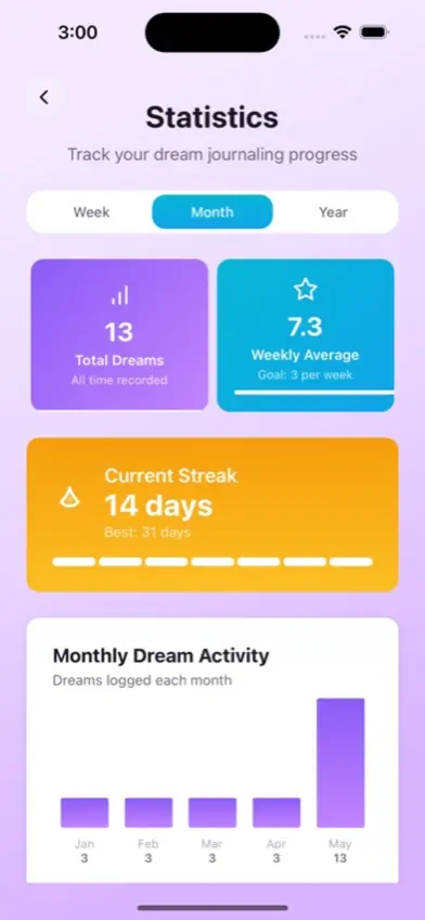 DreamBridge screenshot 4