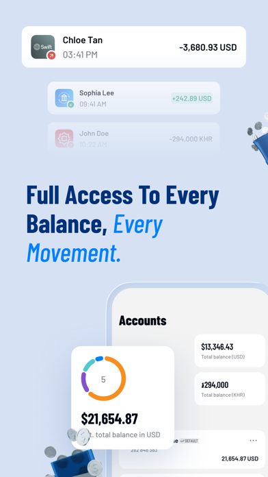 Phillip Business screenshot