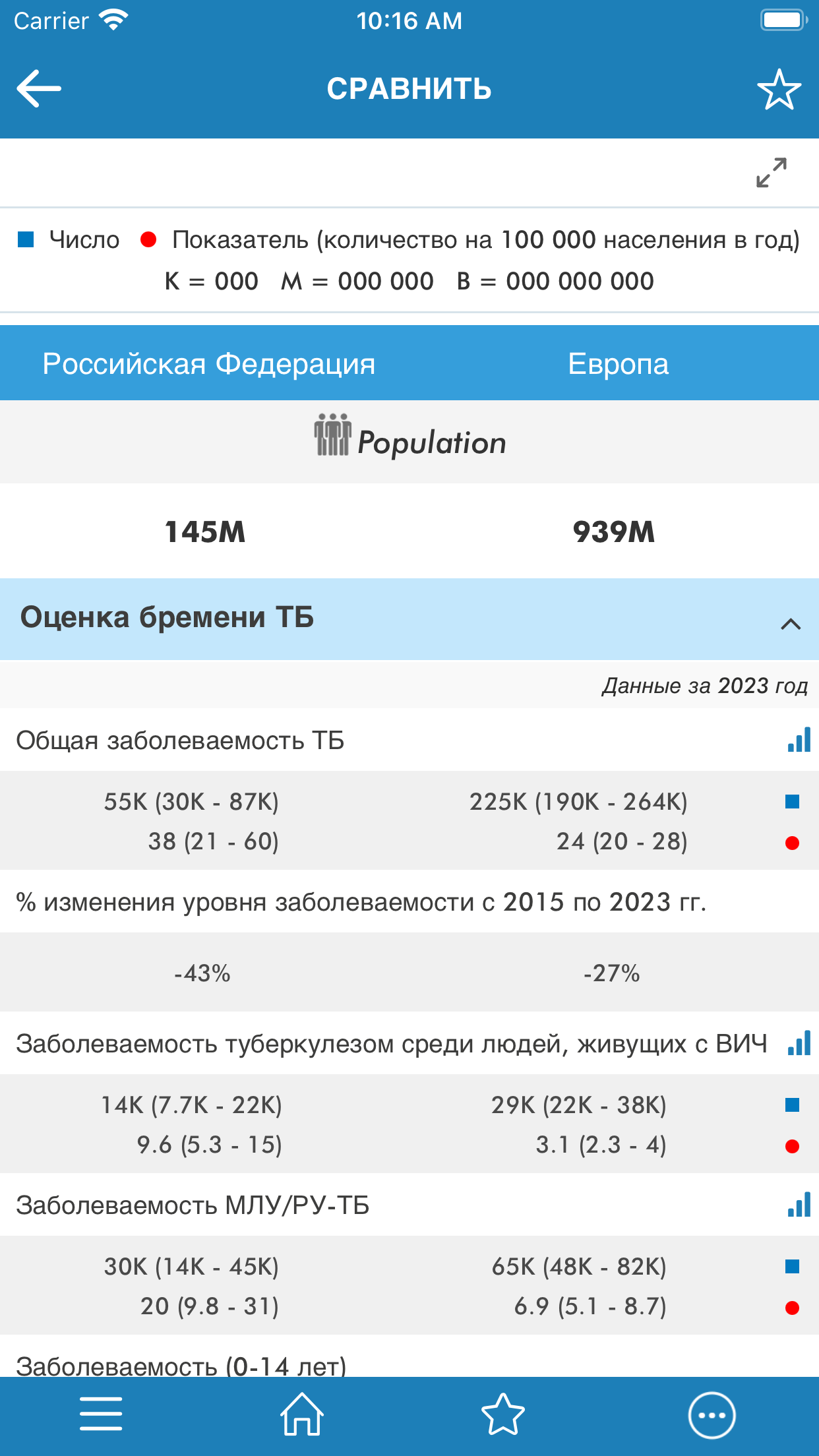 Отчет о ТБ