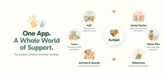 Autipal: AAC Talk & Stories Screenshot 1 of 10