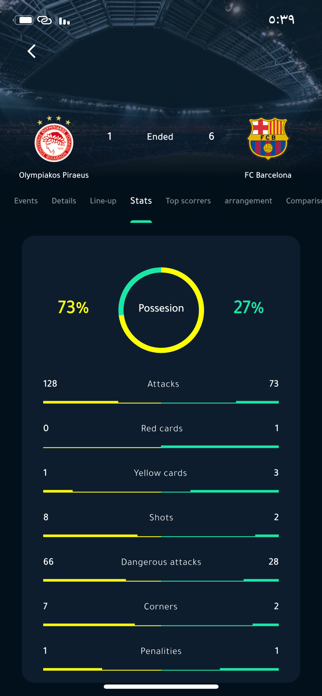 Dot Score – Live Scores Screenshot 6 of 6