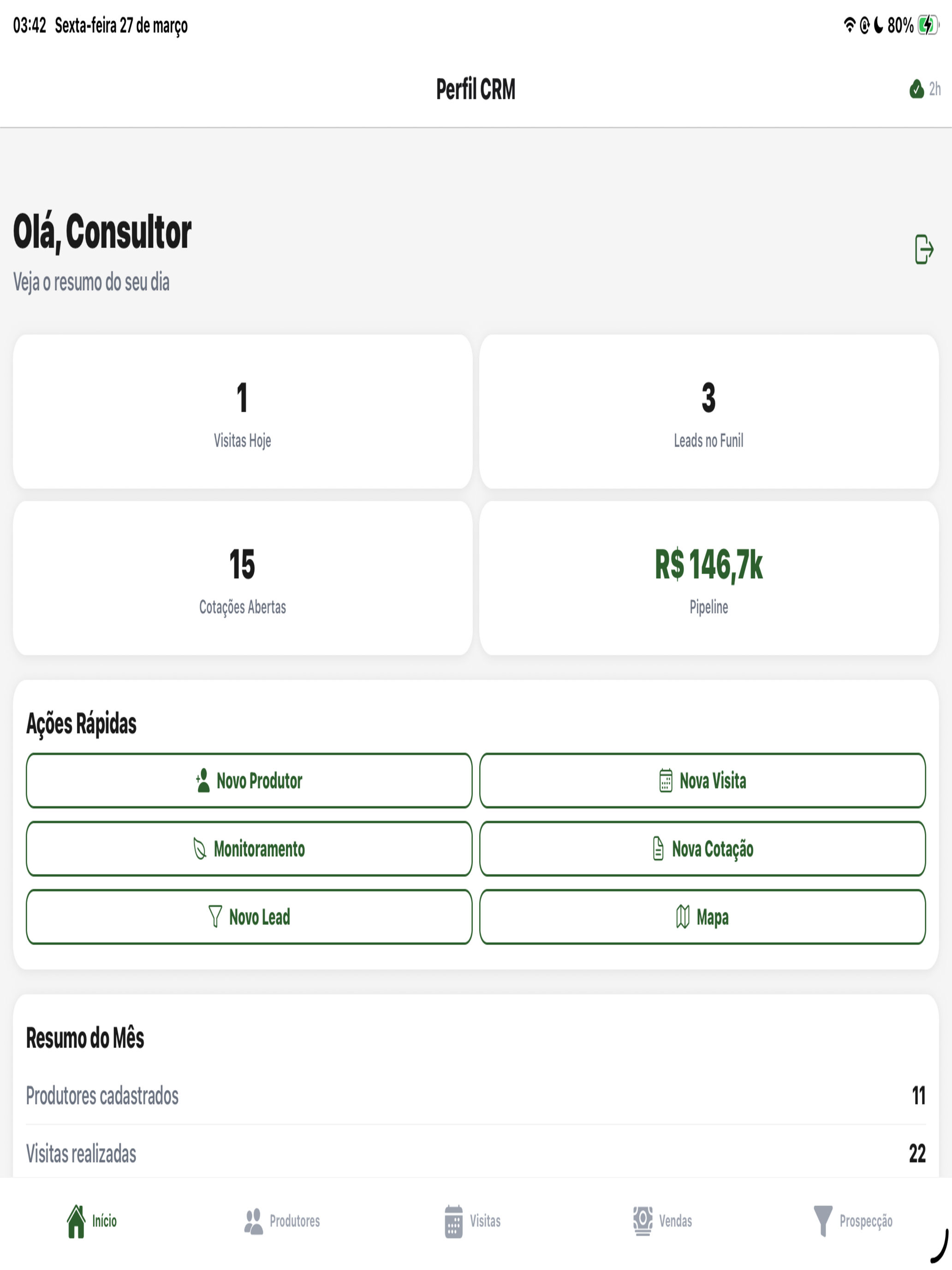 Perfil CRM