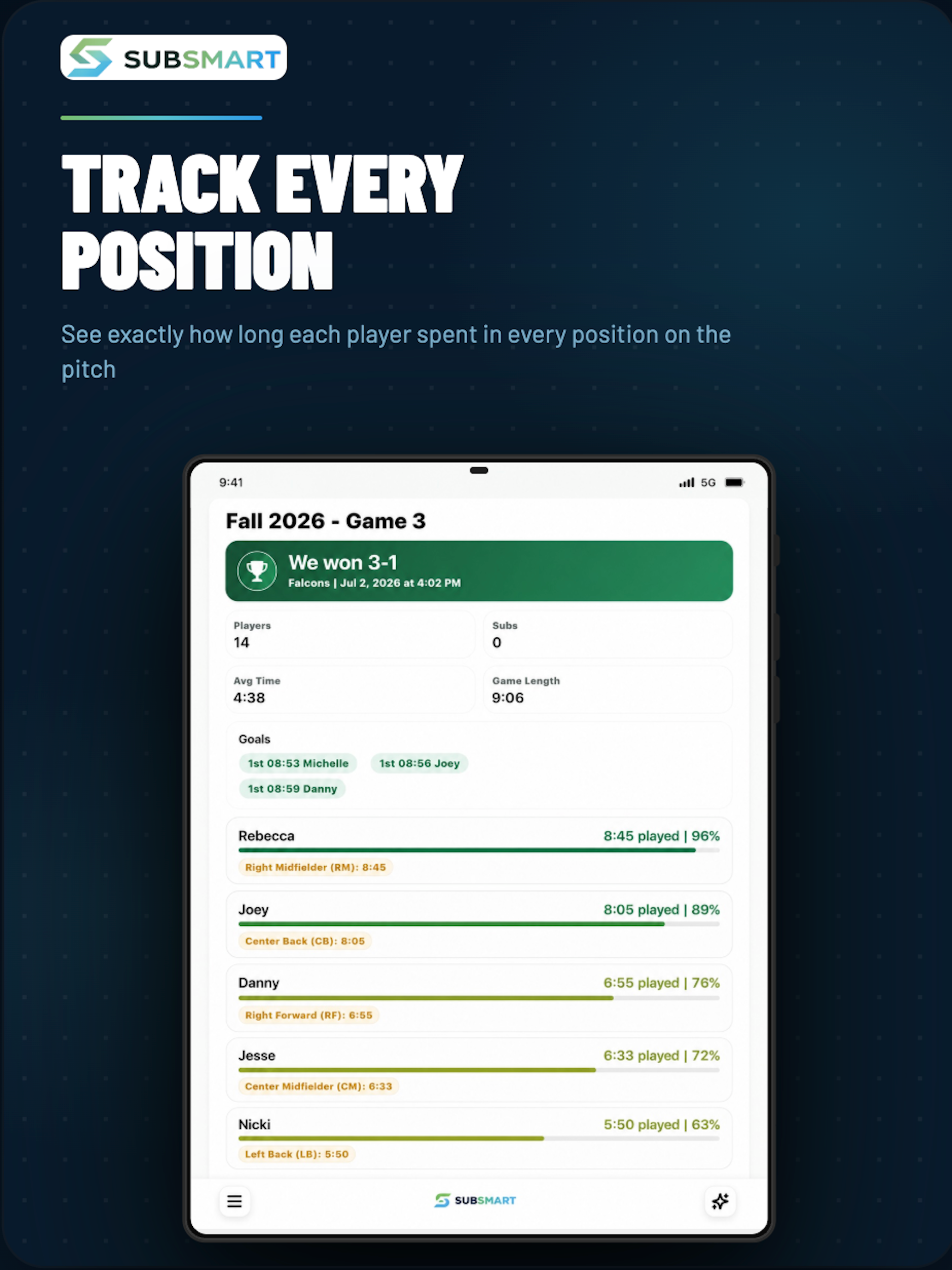 SubSMART: Game Day Assistant screenshot 9
