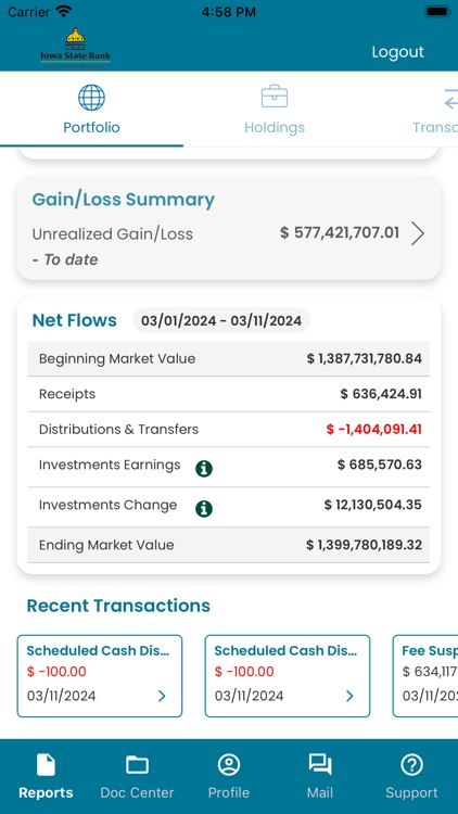 ISB Trust & Wealth Management