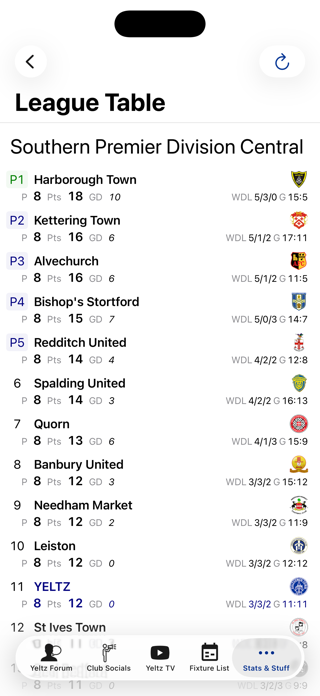 Yeltzland Screenshot 6 of 9