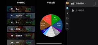 炉边记牌器-酒馆战棋&炉石天梯传说通用记牌器&卡组战棋攻略 screenshot