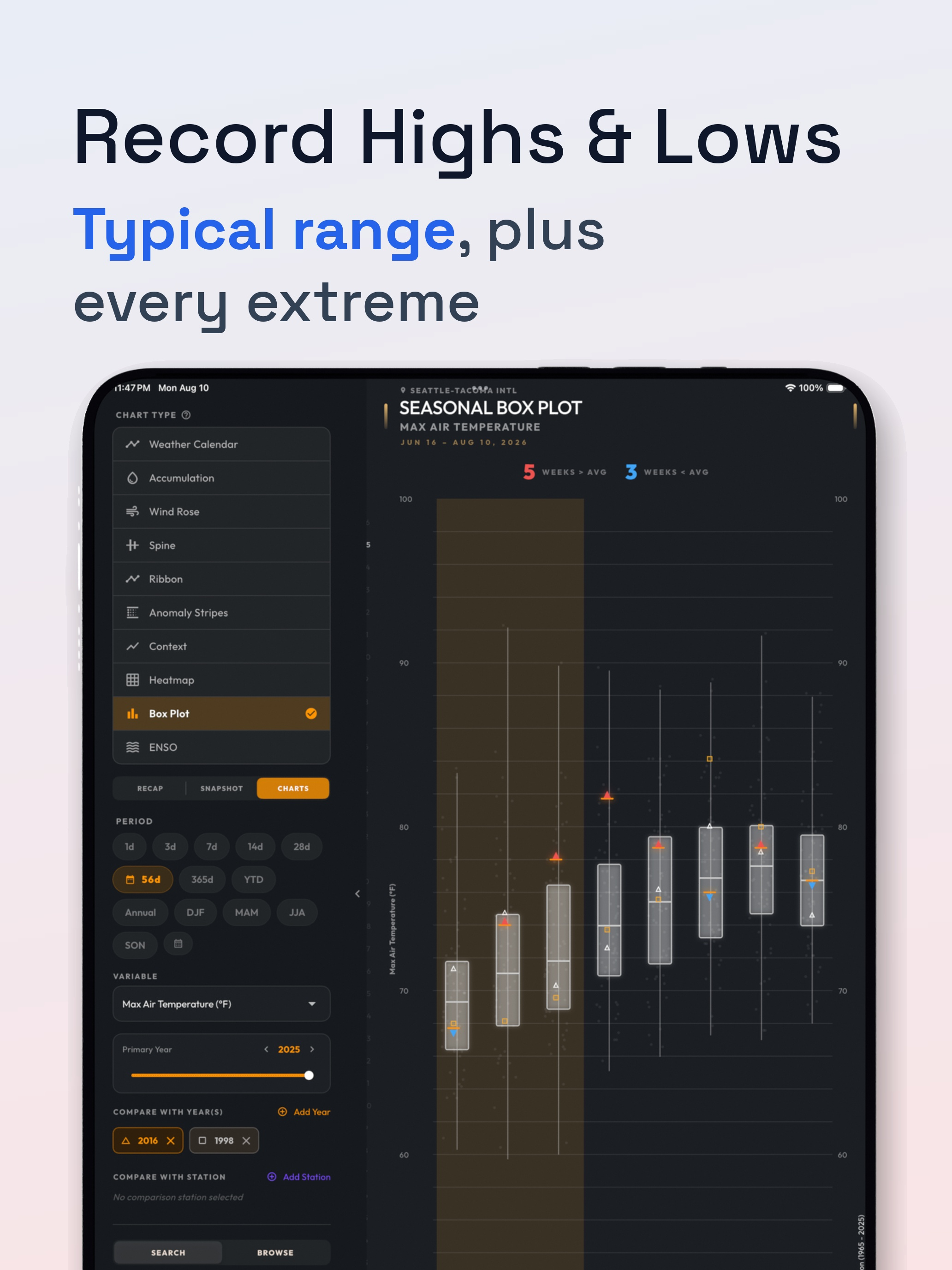 Eranorms: Past Weather History screenshot 12