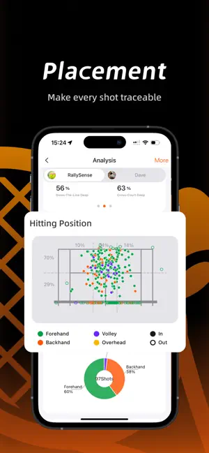 RallySense - Tennis Analysis screenshot 4