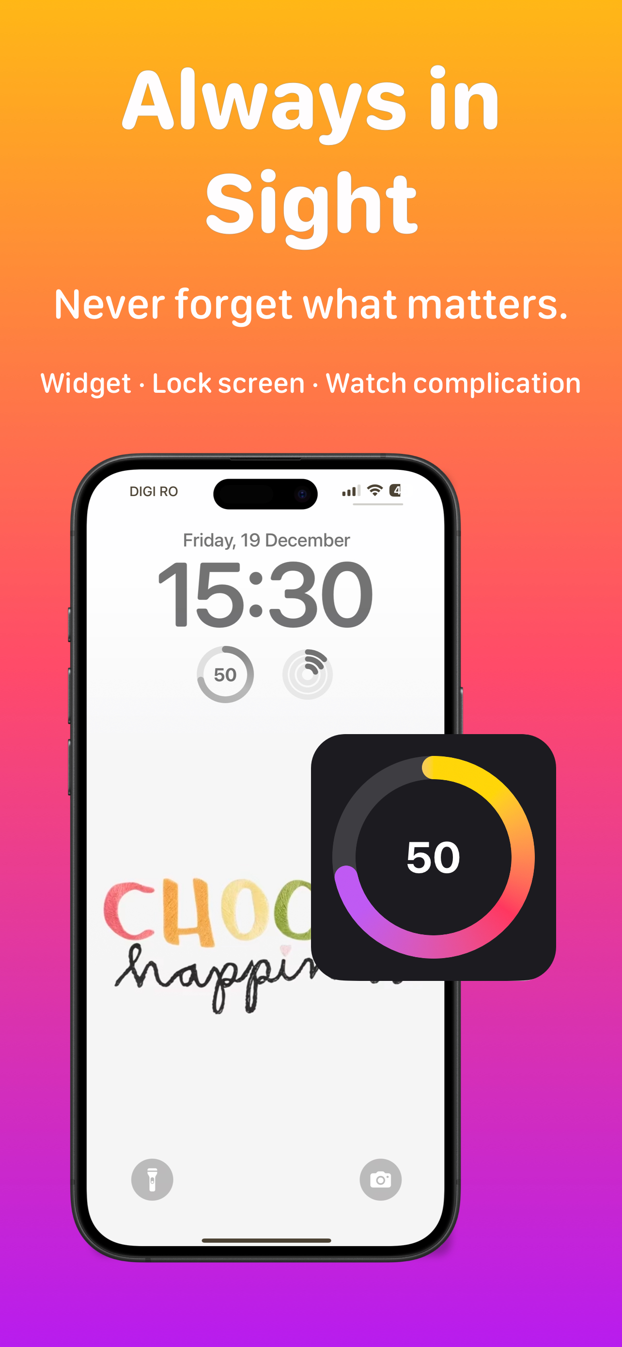 Happiness Rings: Joy Tracker