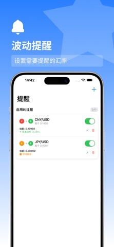 货币转换器 Kit-实时汇率换算 screenshot