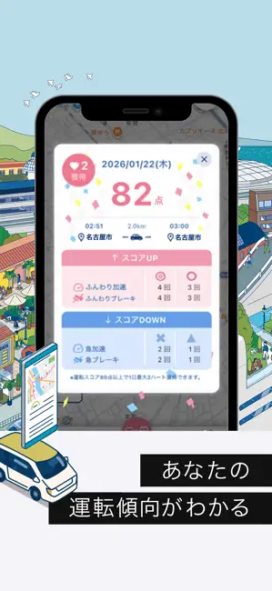 東京海上ダイレクト iPhone screenshot 2