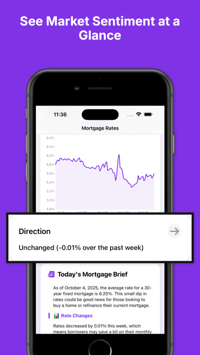 Mortgage News AI: Daily Rates iPhone screenshot 7 - Finance app