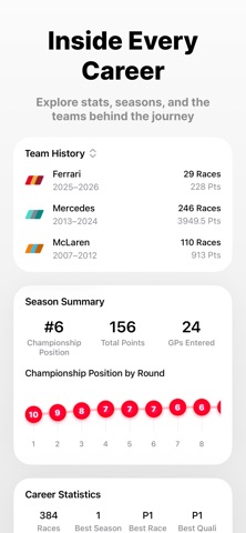 Racey: Formula Tracker iPhone screenshot