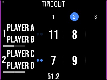BT Pickleball Scoreboard iPad screenshot
