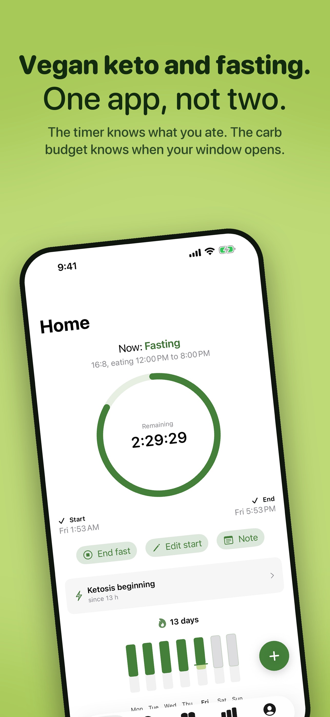 Screenshot 1 of Fasting & Vegan Keto: Ketocado