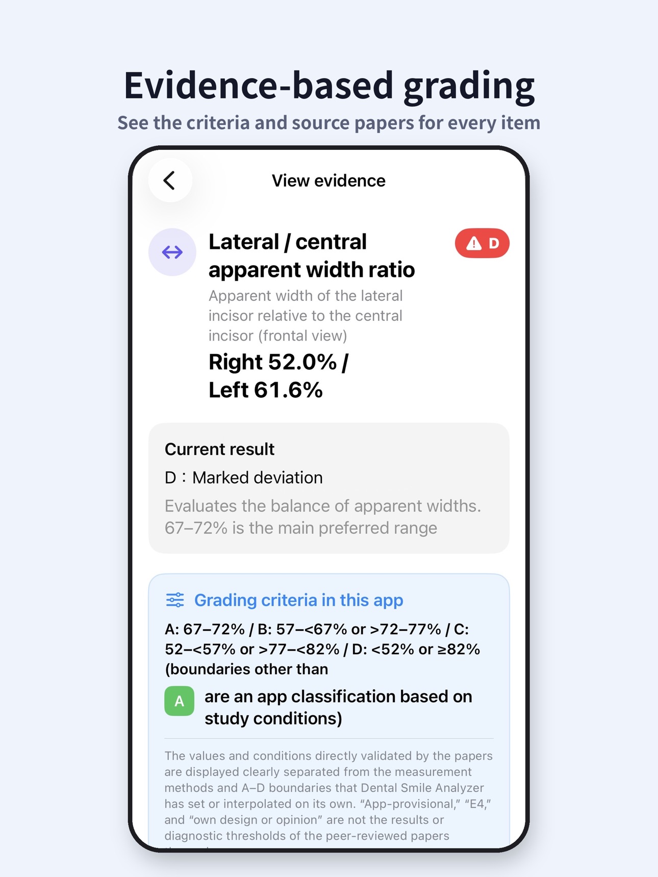 Screenshot 12 of Dental Smile Analyzer