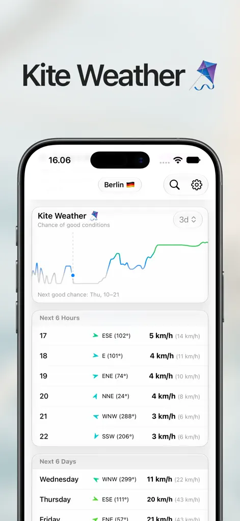 Wind Compass: Direction Finder - Weather App | MWM