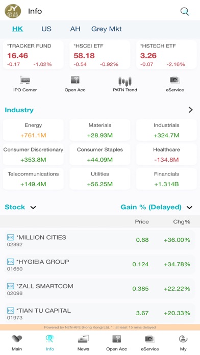 JY Trade Pro Screenshot