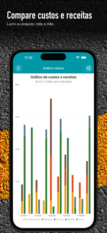 Drivvo - Controle de Gastos screenshot 9 of 10
