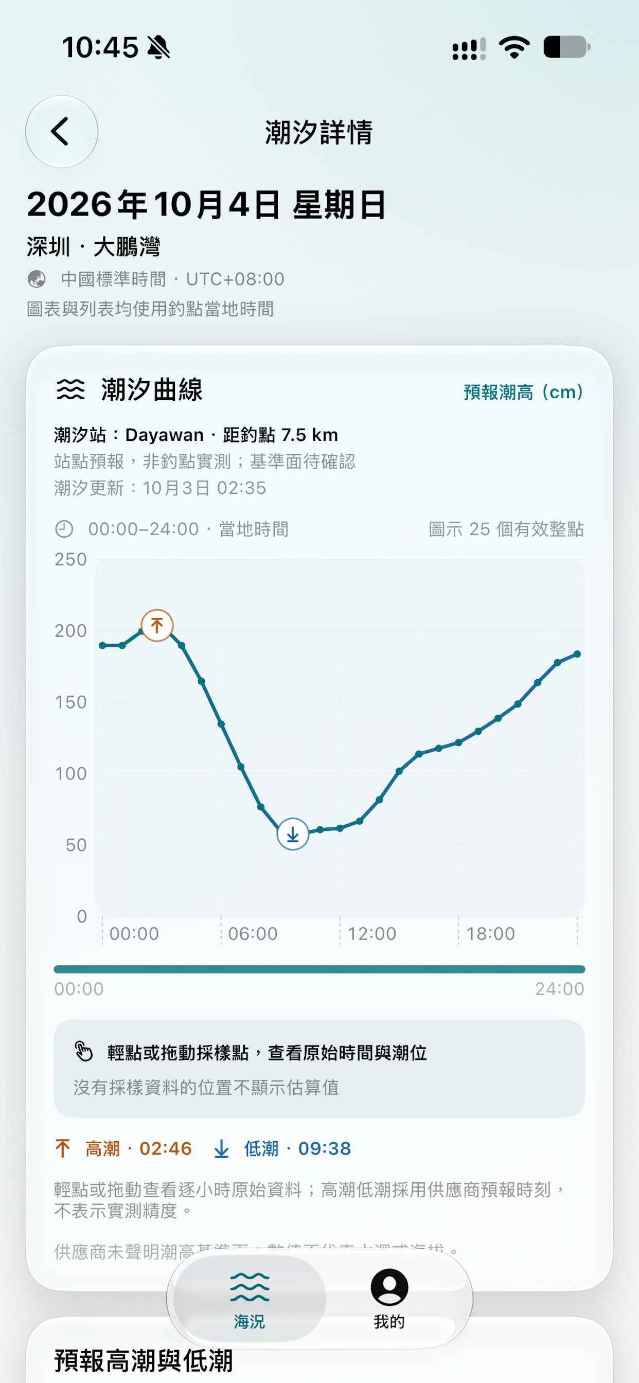 Screenshot 1 of 好上鱼
