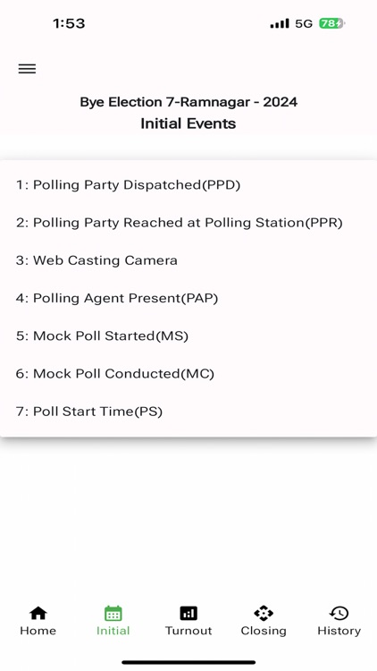 PDMS Tripura screenshot-9
