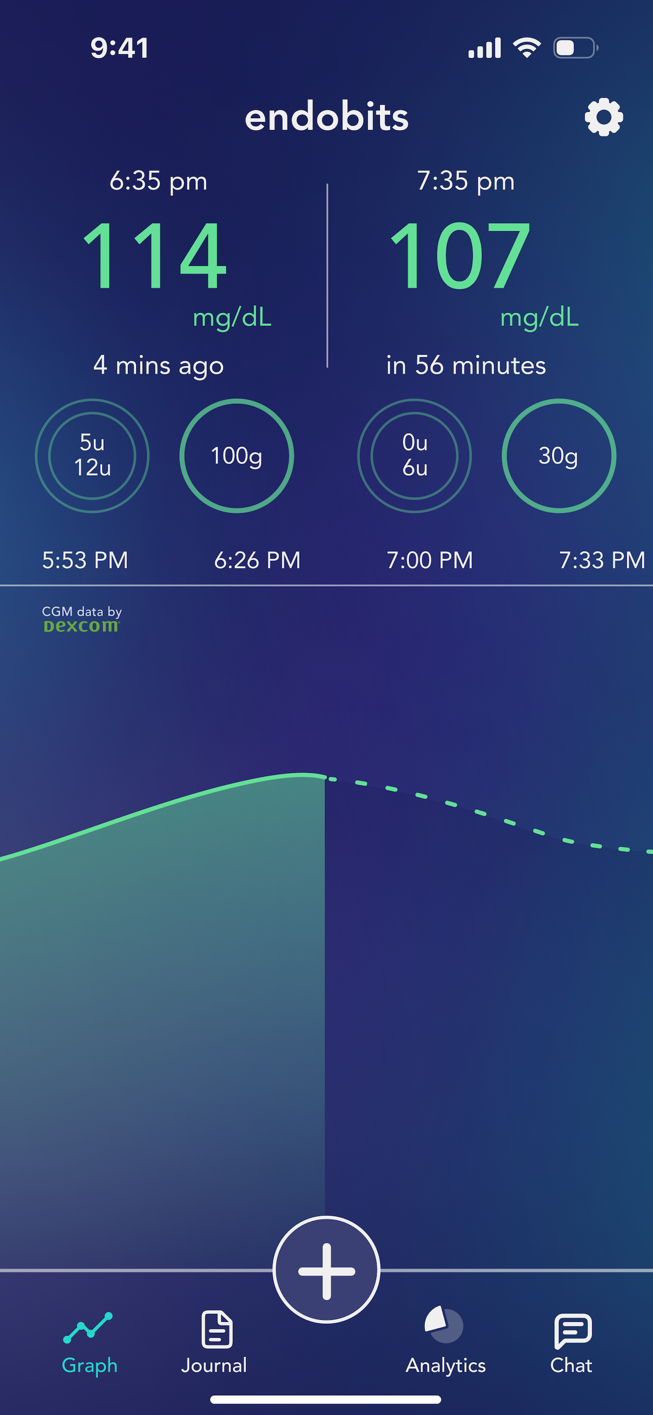 Endobits™ Companion