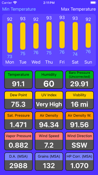 Racing Weather Screenshot