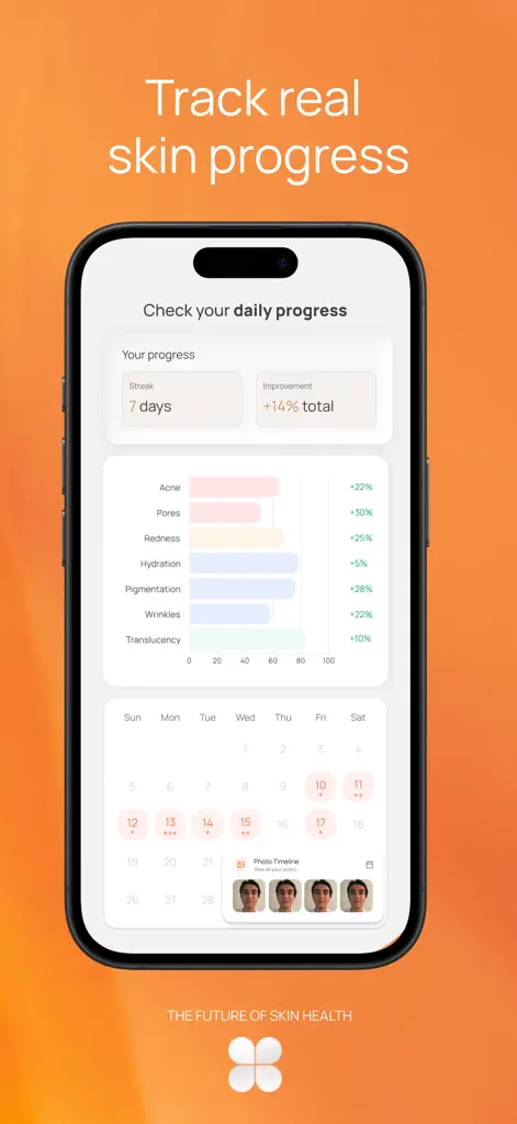 Bloom – AI Skin Scanner - Health & Fitness App | MWM