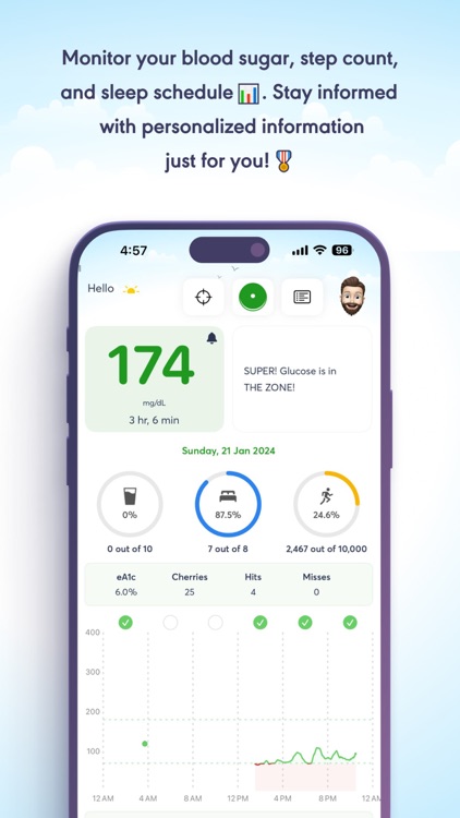 Karaz Platform - كرز