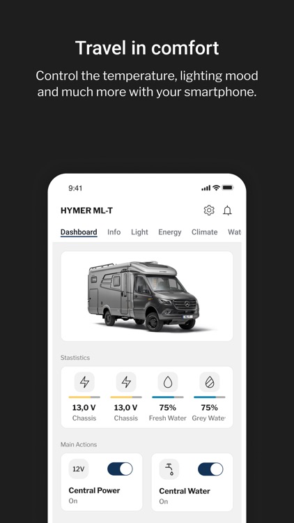 HYMER Connect