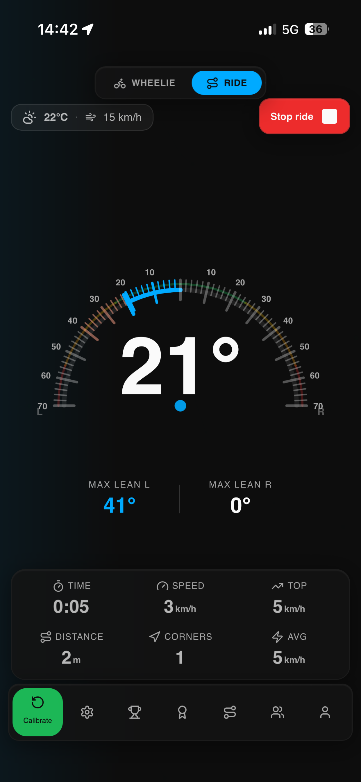 Wheelie Go!  Ride Monitor screenshot 3
