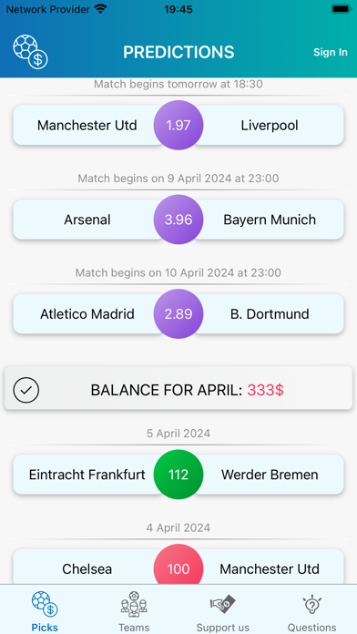 Ctavki - football predictions! Screenshot