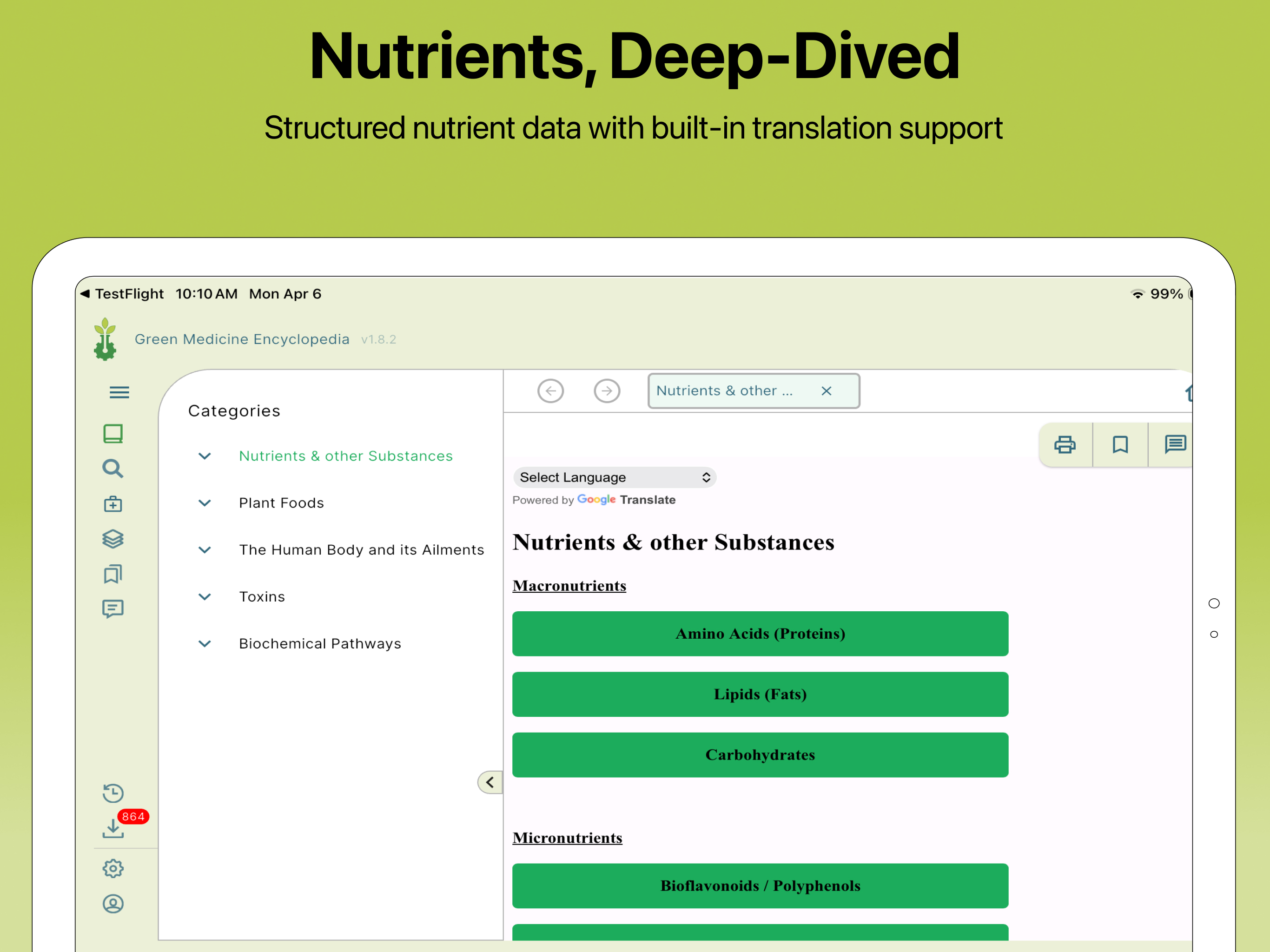 Green Medicine Encyclopedia