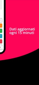Pronto Soccorso Italia screenshot