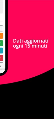 Pronto Soccorso Italia screenshot 4