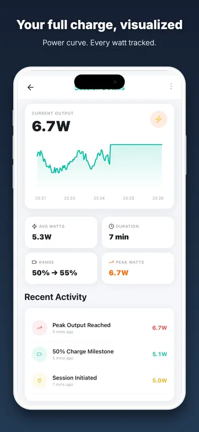 Watt CS: Charging Speed Meter screenshot 5