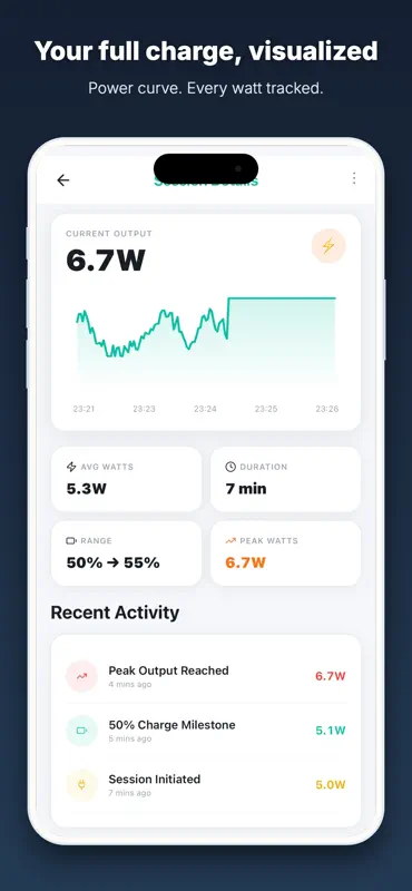 Watt CS: Charging Speed Meter screenshot 5 of 5