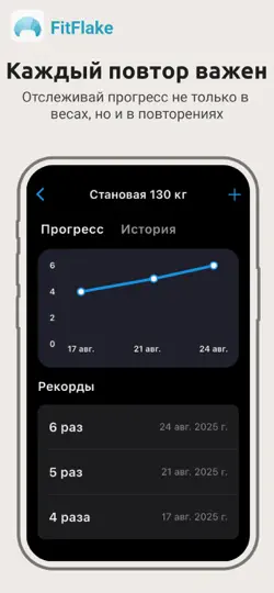 Скриншот FitFlake трекай рекорды в зале на iPhone 3