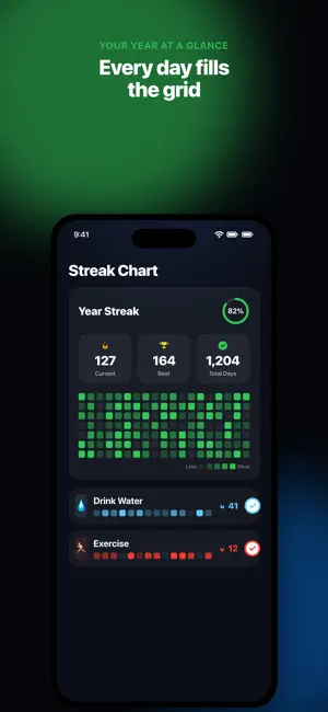 Streak Chart: Habit Tracker screenshot 1