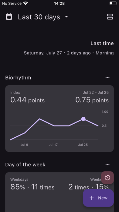 Ei Nano - Self Pleasure Diary Screenshot