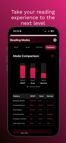 Well Read Screenshot 10 of 10